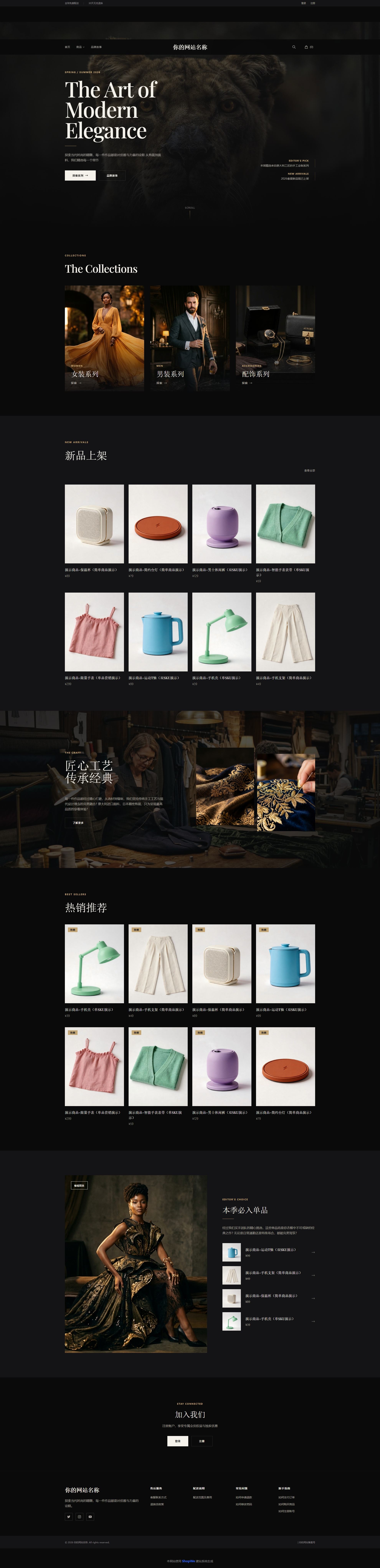 FashionEditor